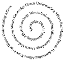 circle_of_life1