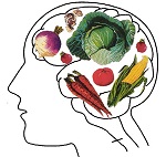 vegetarian-IQ